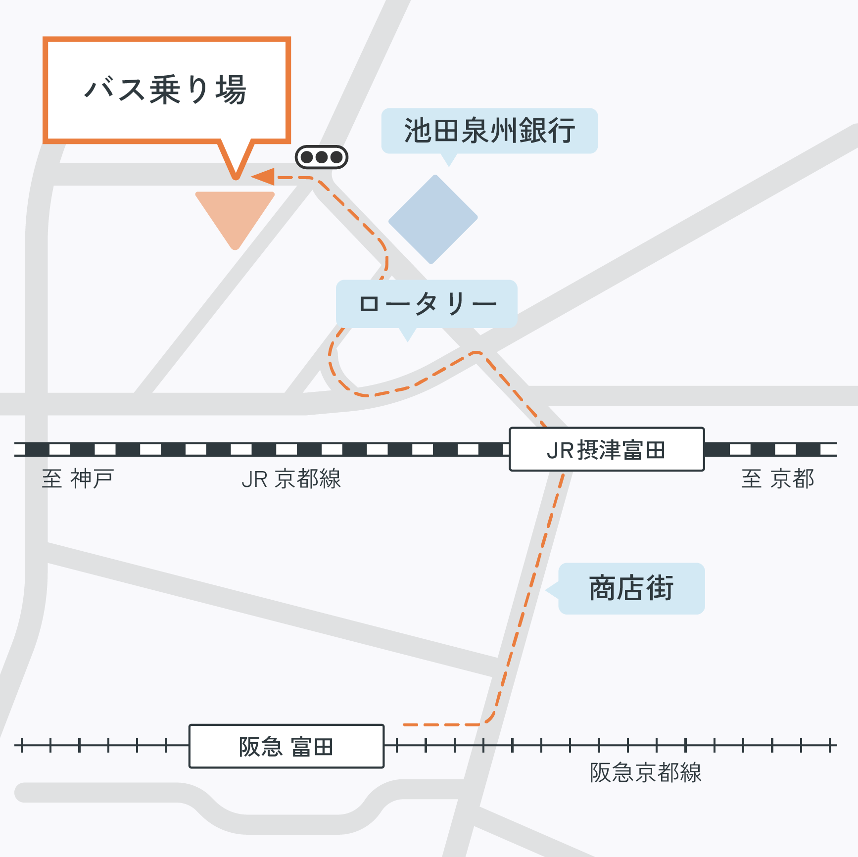 無料シャトルバス乗り場